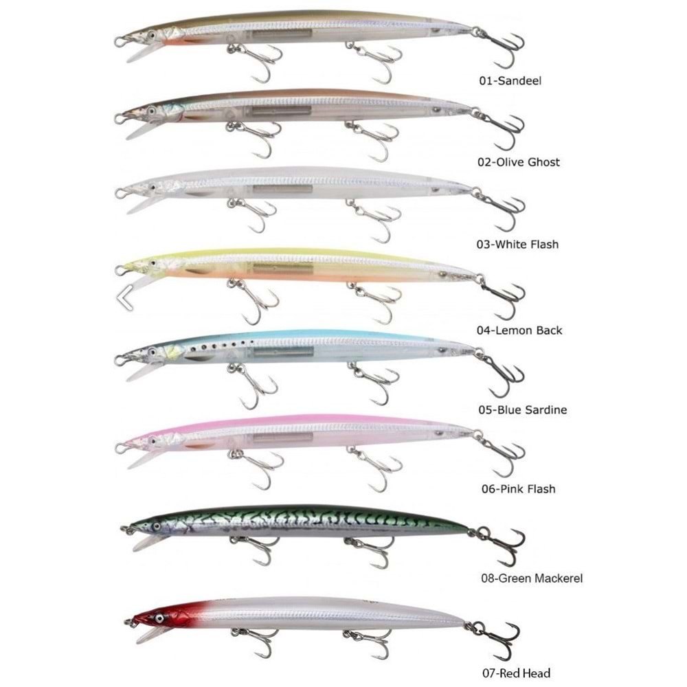 Savage gear Sandeel Jerk Minnow 145 14g Suni Yem 06-Pink Flash