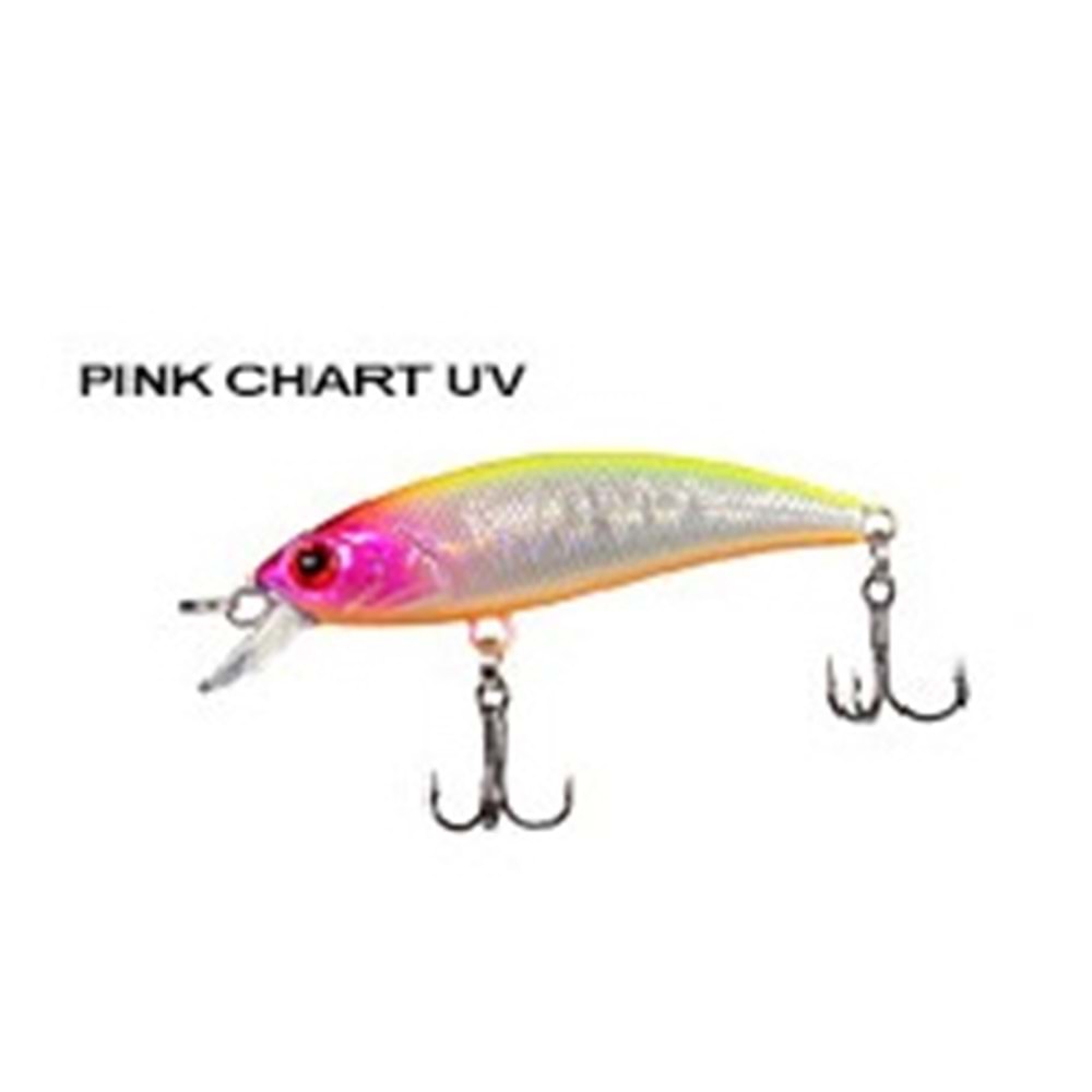 Ryuji Baby Minnow Sinking 5cm 4.5gr Maket Yem - PİNK CHART UV