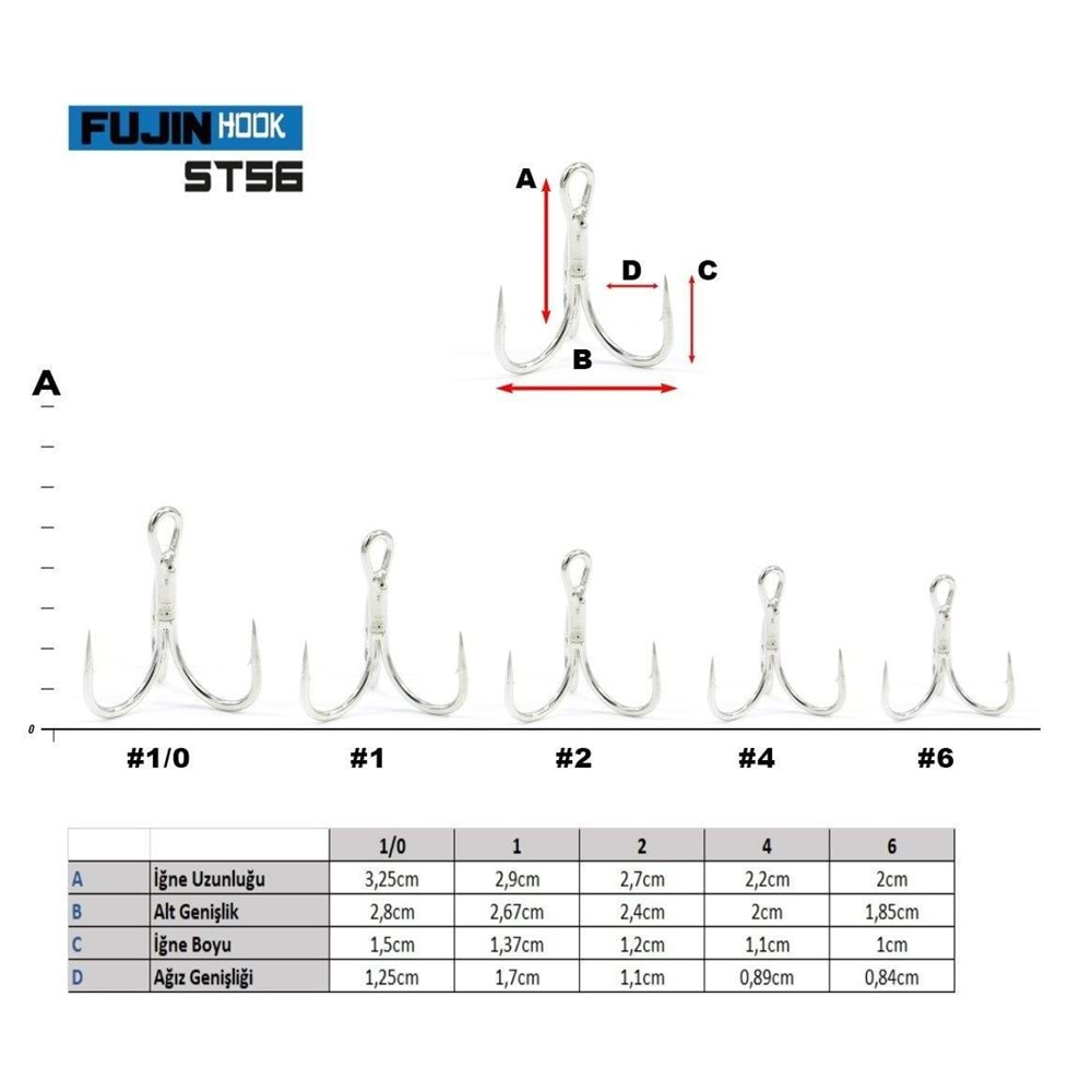 FUJİN ST56 NO 4