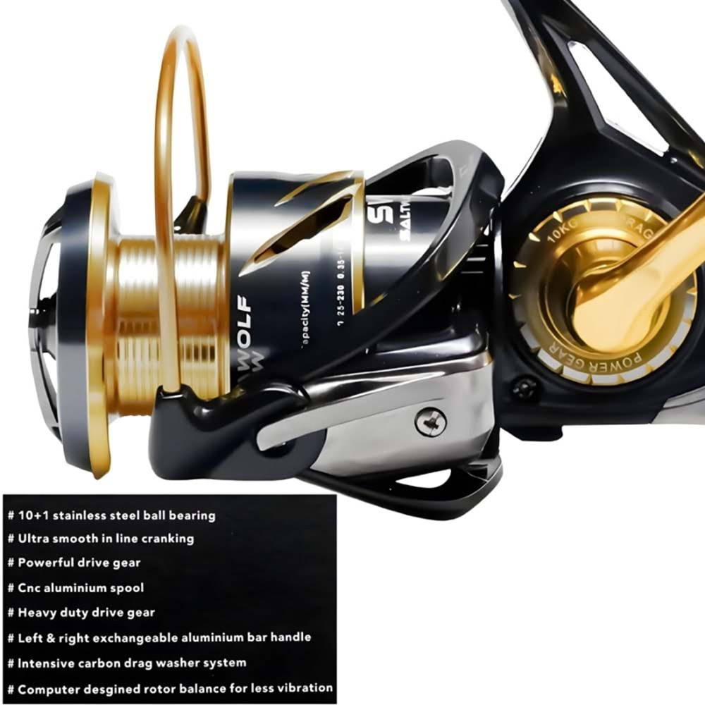 Ryuji Seawolf 4000 SW 10+1BB Jig Makara