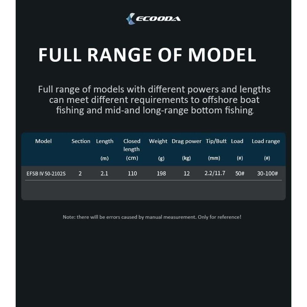 Ecooda Fleeting Shadow IV 210cm 30-100g Off Shore Kamışı