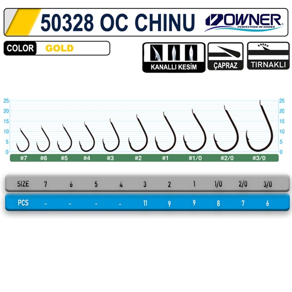 OWNER 50328 Cut Chinu Gold - 2/0