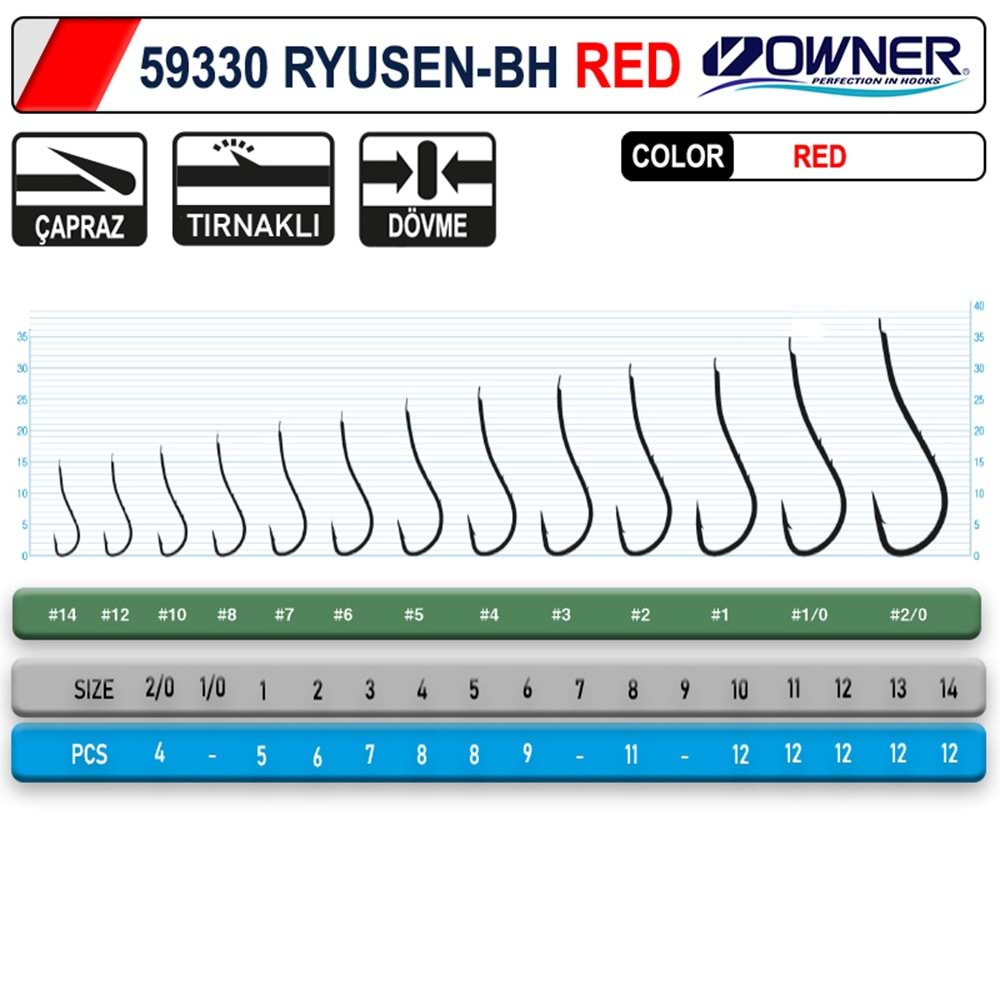 Owner 59330 Ryusen-Bh Red İğne NO 2