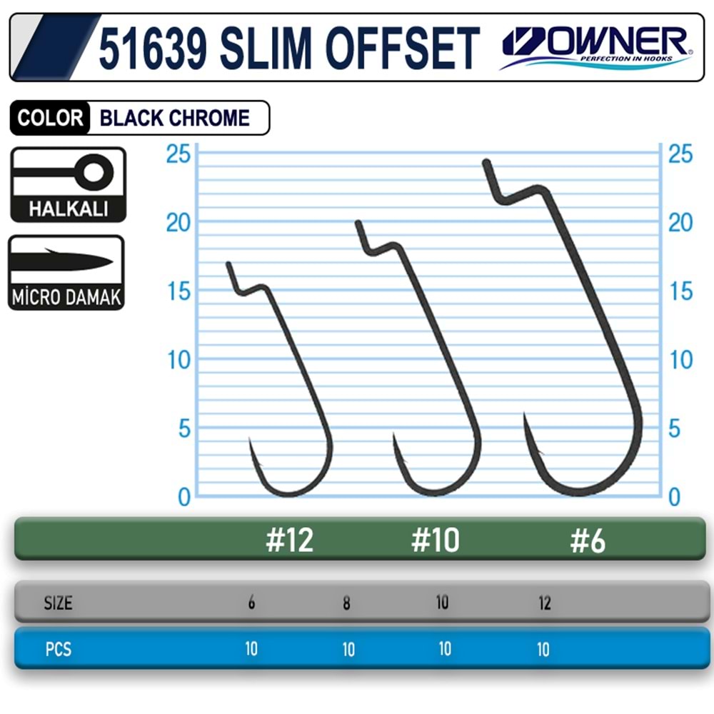 Owner 51639 Slim Offset - NO 6