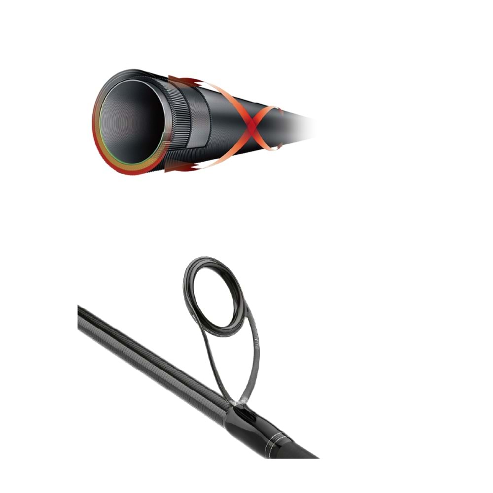Daiwa Exceler EF 2.44 7-28 Gr 2 P Spin Kamış