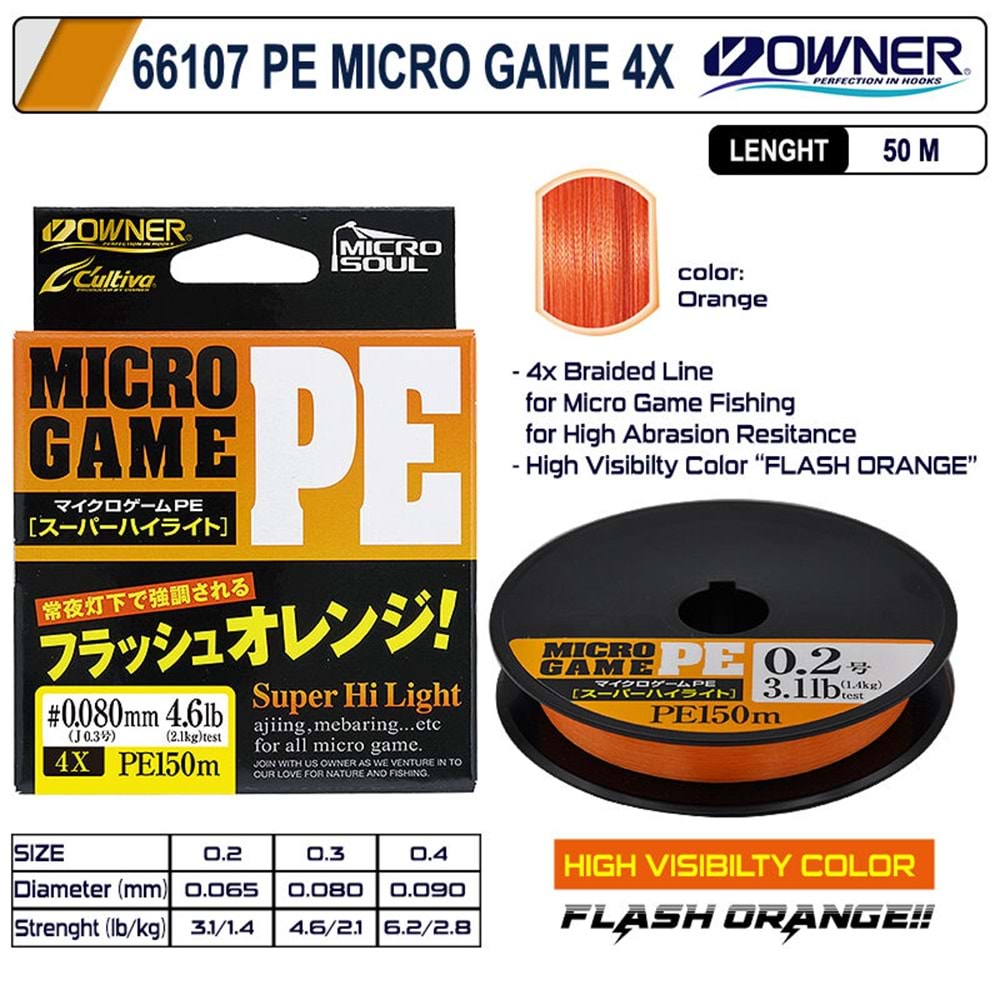 Owner Cultiva 66107 PE Micro Game 4 X PE 04