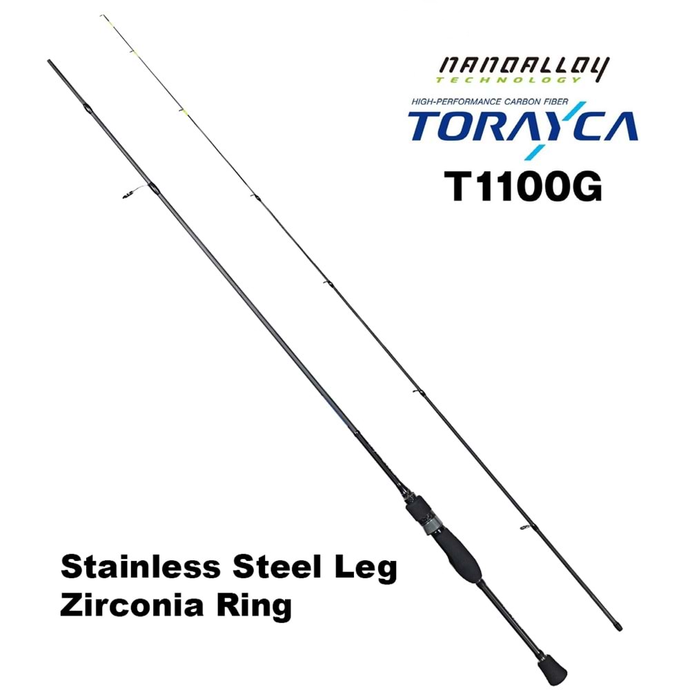Ryuji Ajigo 1.72 Cm 0.2-3 Gr 2 P Aji Kamışı