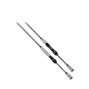 Ryuji Matrix 228 Cm 5-25 Gr Spin Olta Kamışı