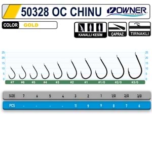 OWNER 50328 Cut Chinu Gold - 3/0