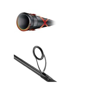Daiwa Exceler EF 2.44 7-28 Gr 2 P Spin Kamış