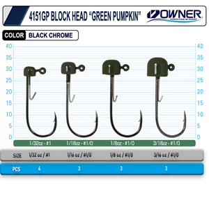 Owner 4151 GP Block Head - NO: 3/16 5.4 GR