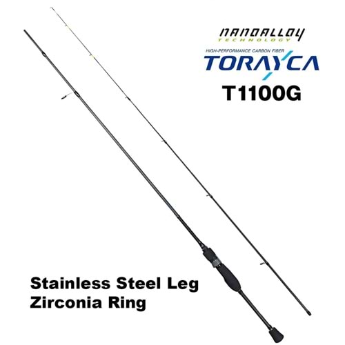 Ryuji Ajigo 1.72 Cm 0.2-3 Gr 2 P Aji Kamışı