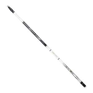 Remixon Saga 7.20 Cm Ayarlanabilir Karbon Göl Kamışı